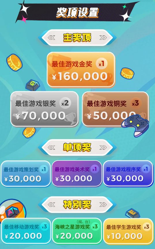 89萬+獎金池鼓勵遊戲創新 2024“金海豚獎”遊戲系列賽事開啟