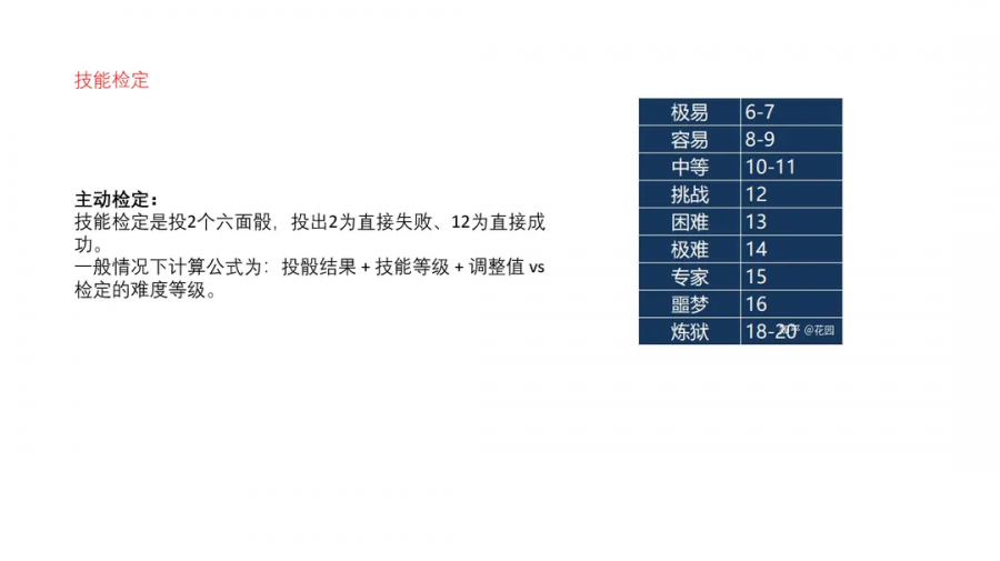 《極樂迪斯科》劇情繫統設計拆解