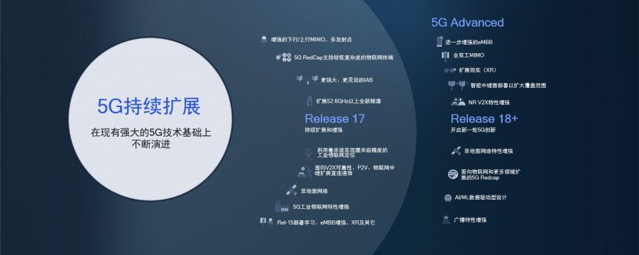 高通公司侯明娟：5G與AI等基礎技術創新變革數字娛樂體驗