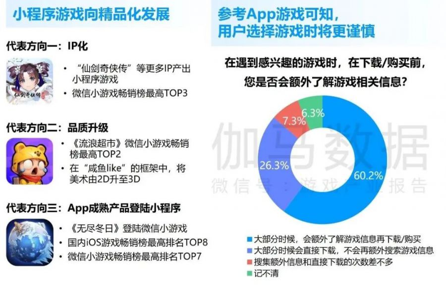 競爭力報告：中國佔全球頭部上市遊戲企業34%，但價值被低估