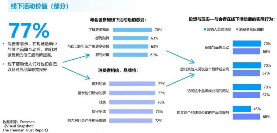 競爭力報告：中國佔全球頭部上市遊戲企業34%，但價值被低估