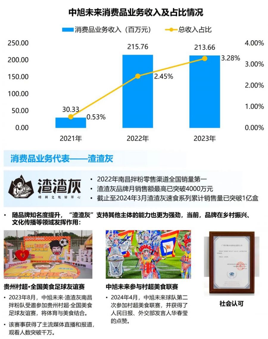 競爭力報告：中國佔全球頭部上市遊戲企業34%，但價值被低估