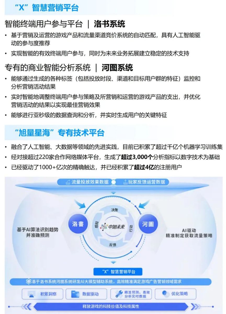 競爭力報告：中國佔全球頭部上市遊戲企業34%，但價值被低估