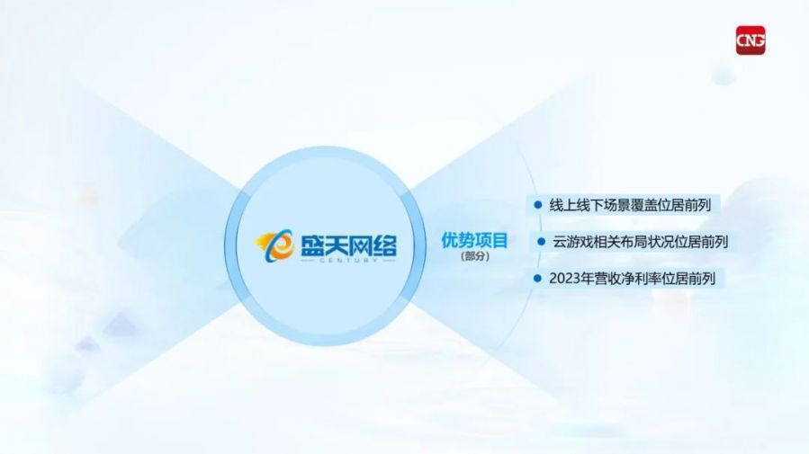 競爭力報告：中國佔全球頭部上市遊戲企業34%，但價值被低估