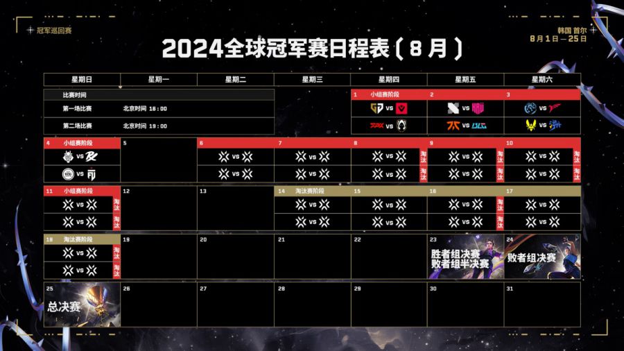 2024全球冠軍賽：你需要知道的一切