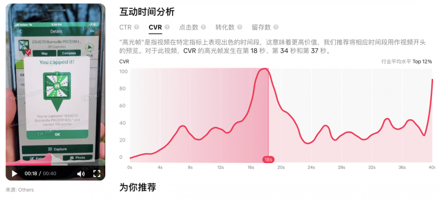 遊戲出海，正在颳起一股素材革新潮