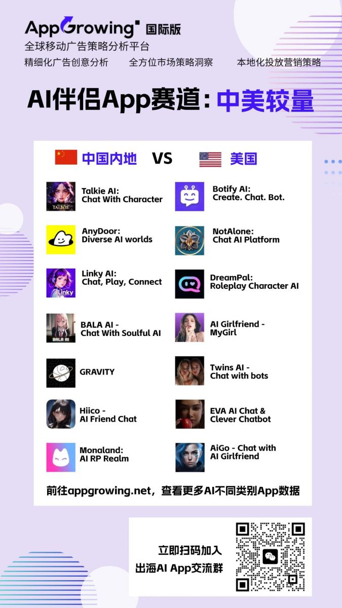 兩款產品登上美國下載榜，國內廠商開卷“AI+伴侶”賽道