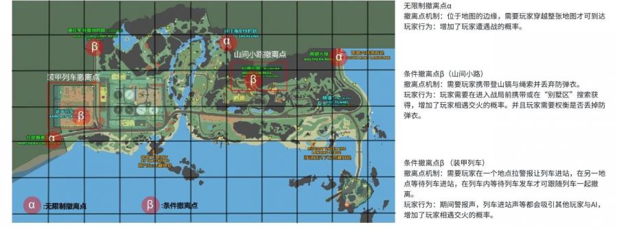 《逃離塔科夫》玩法設計分析