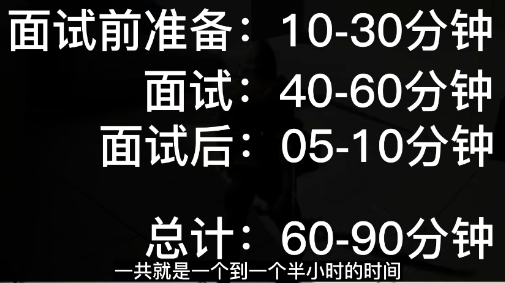 【職場新人】遊戲策劃應聘簡歷坑點