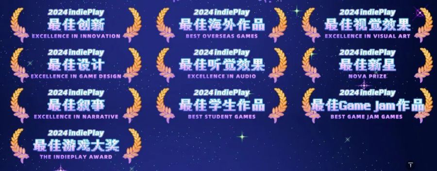 2024 indiePlay中國獨立遊戲大賽入圍名單公佈！