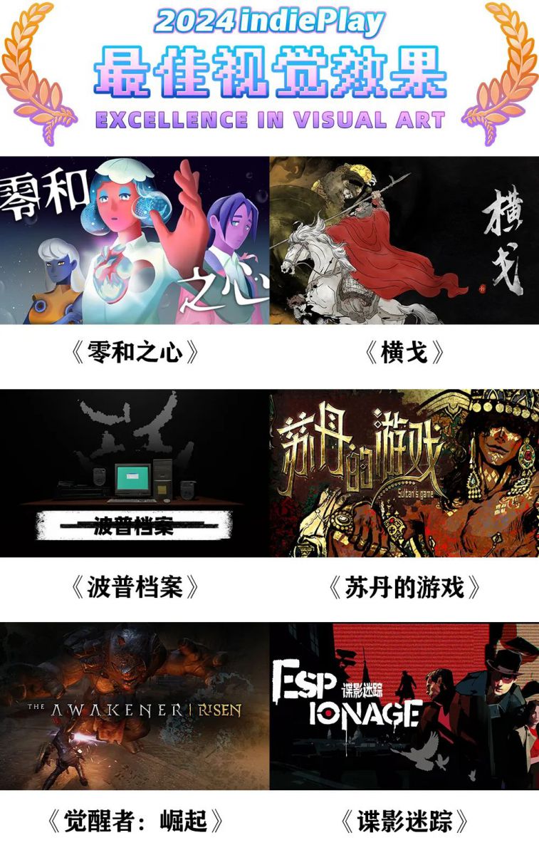 2024 indiePlay中國獨立遊戲大賽入圍名單公佈！