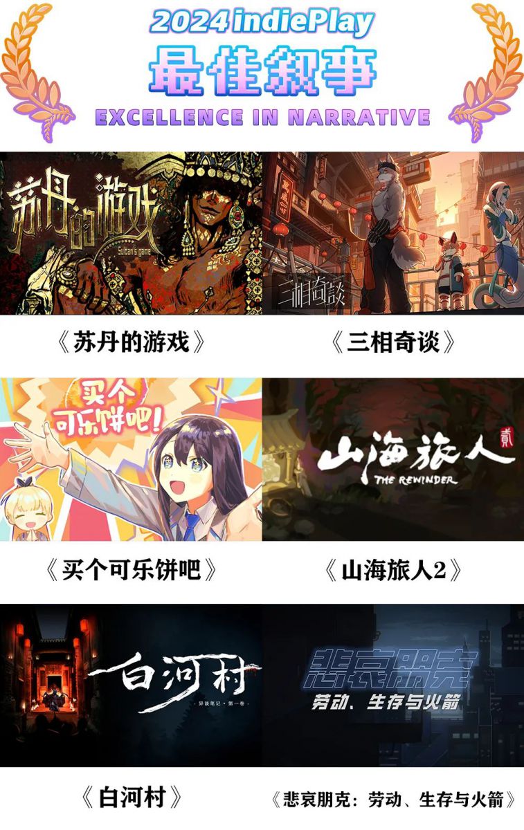 2024 indiePlay中國獨立遊戲大賽入圍名單公佈！