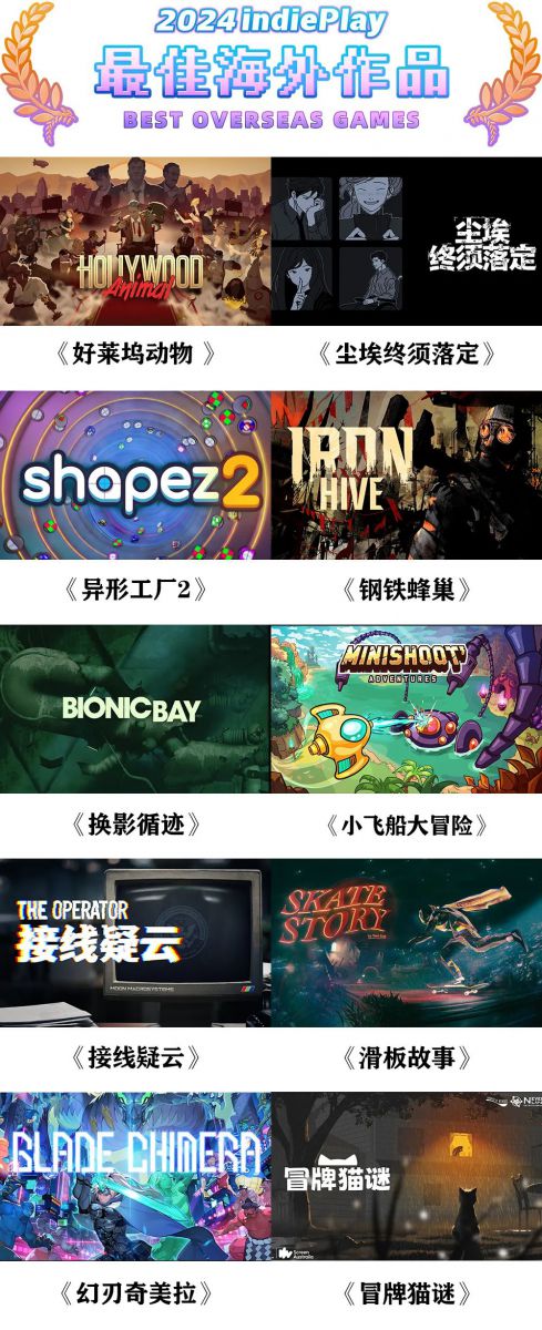 2024 indiePlay中國獨立遊戲大賽入圍名單公佈！