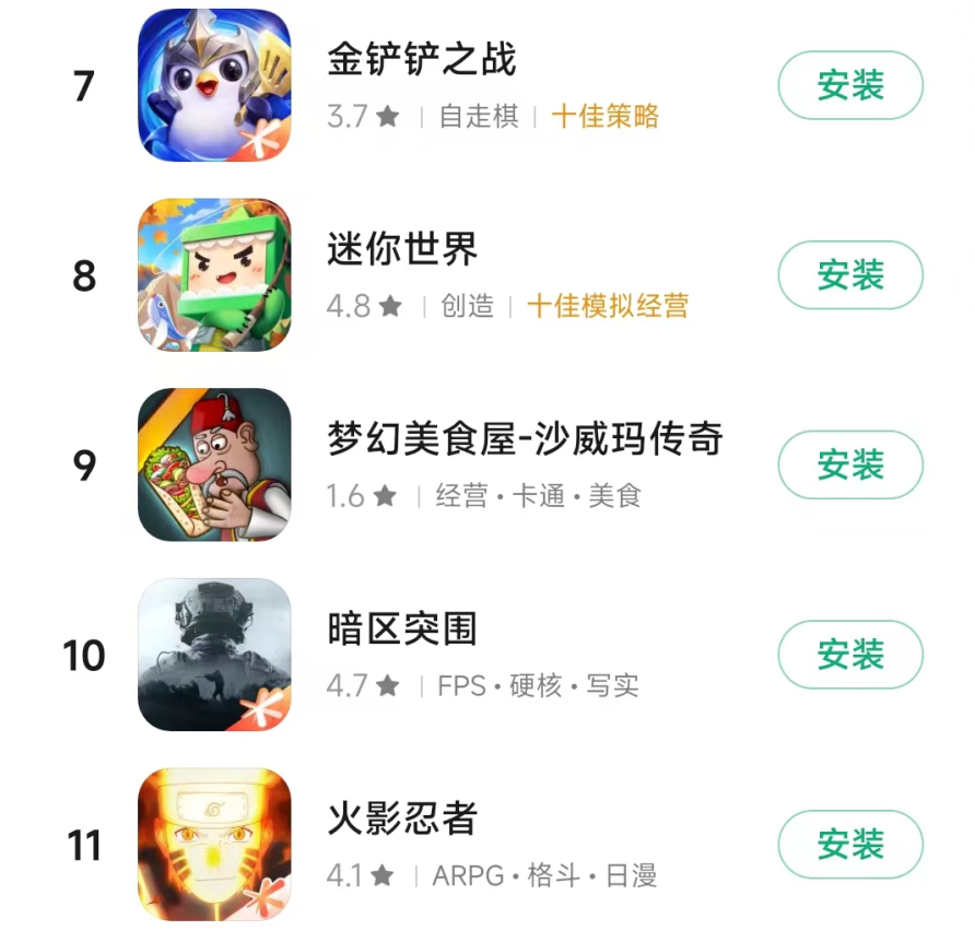 盯著抖音做爆款，山寨也能 Top 1？