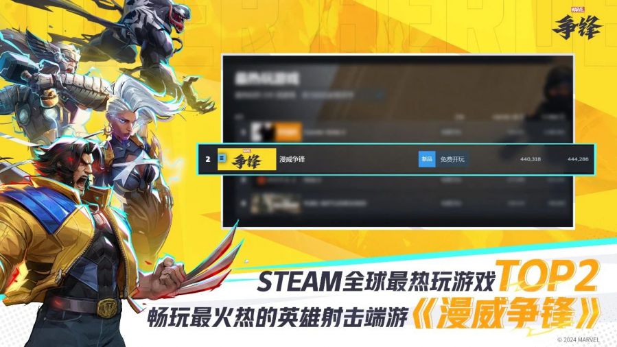 網易《漫威爭鋒》全球上線，首日拿下Steam全球暢銷榜第一