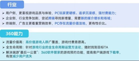 2025趋势报告：小程序游戏398亿近翻倍增长 游戏业有望新增长(1)4780.png