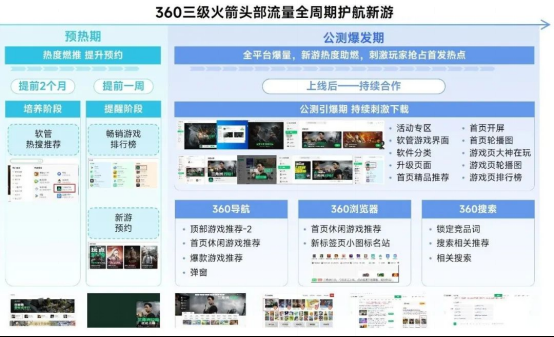 2025趋势报告：小程序游戏398亿近翻倍增长 游戏业有望新增长(1)5122.png