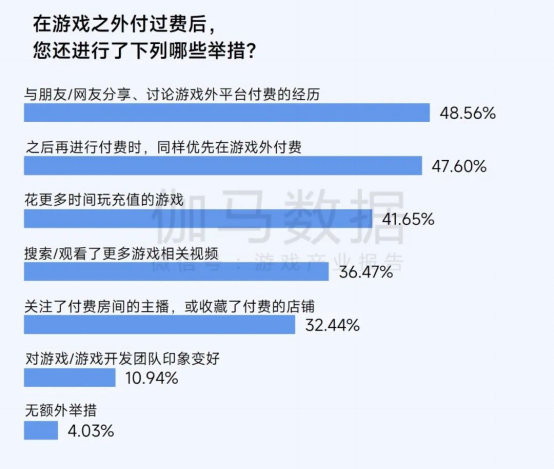 2025趋势报告：小程序游戏398亿近翻倍增长 游戏业有望新增长(1)5402.png