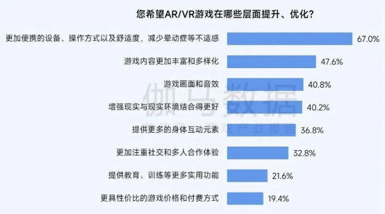 2025趋势报告：小程序游戏398亿近翻倍增长 游戏业有望新增长(1)5675.png