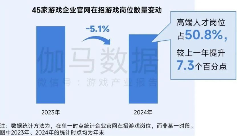 再增长！游戏社会责任日益向好，黑神话促340亿消费(1)3981.jpg