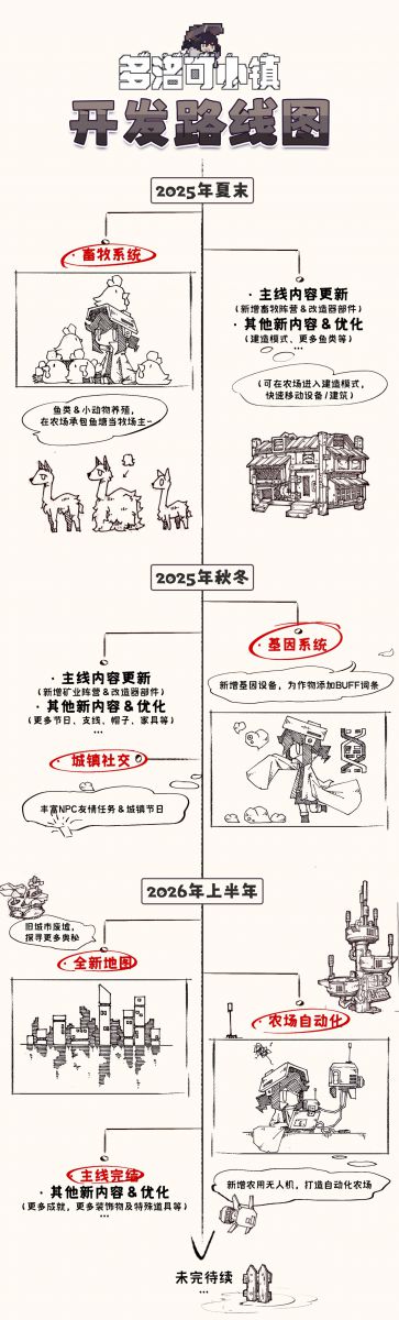 微信图片_20250529090303.JPG