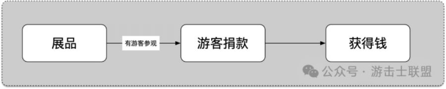 微信图片_20250709090027.JPG