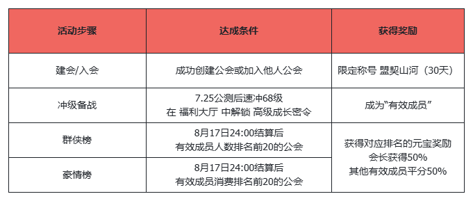 图6.png
