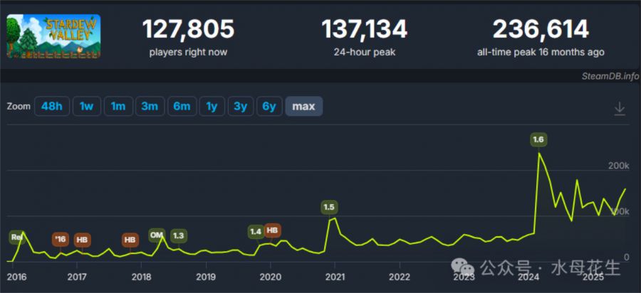 微信图片_20250725112235.JPG