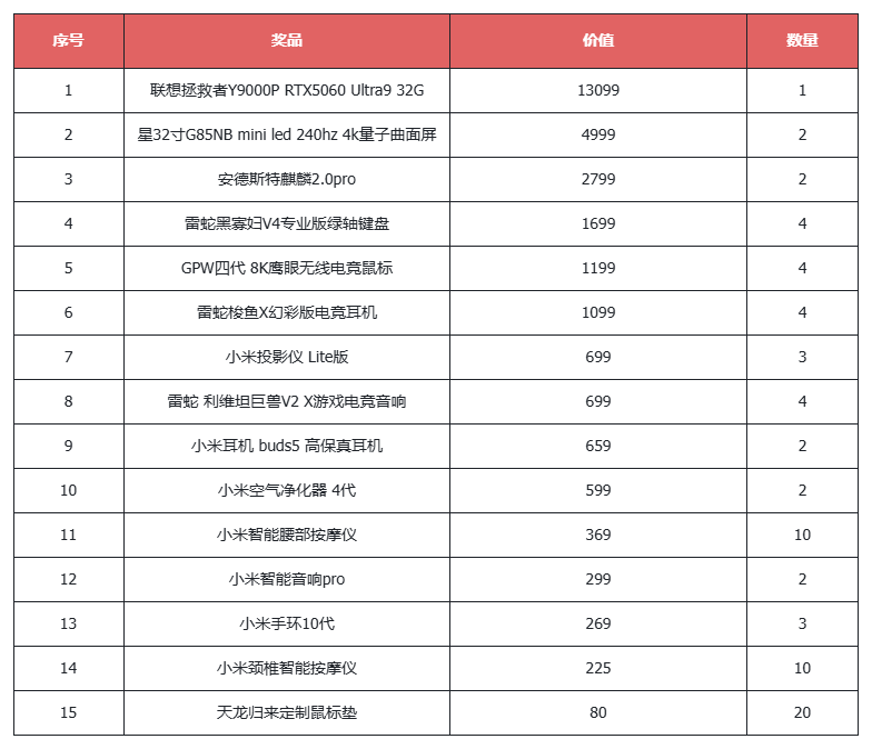 图3.PNG