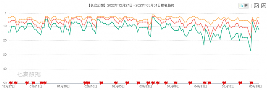 10ac40a3c64040ef894e0c22b8ae8c1f.png
