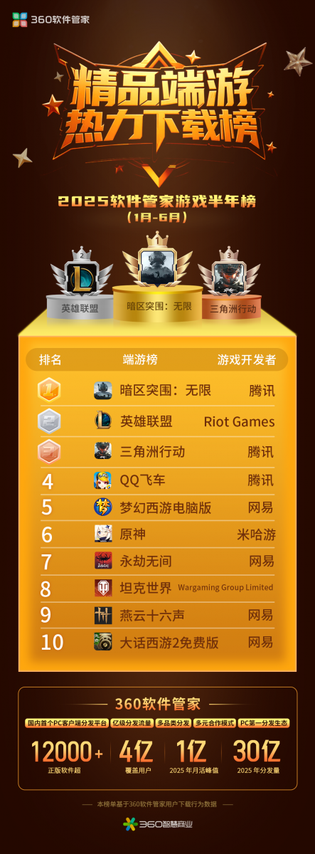 ff3effd7a62646baa07a478c1f853390.png