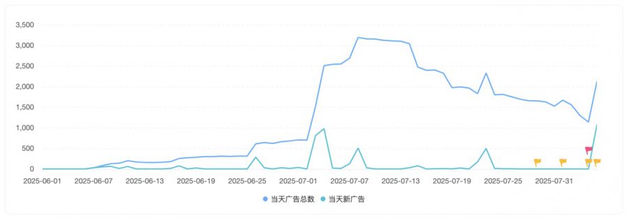 微信图片_20250808104221.JPG