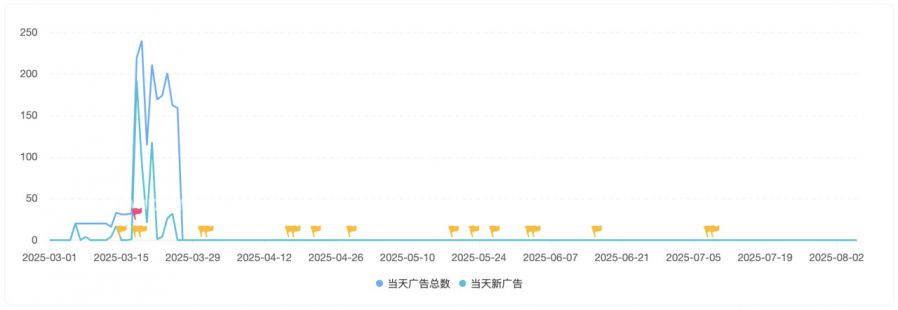 微信图片_20250808104225.JPG
