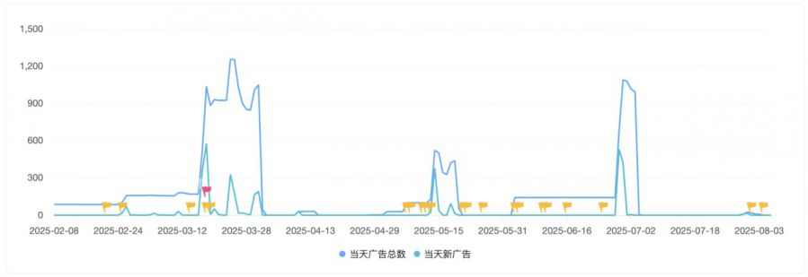 微信图片_20250808104230.JPG