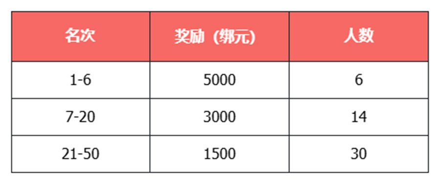 图5.JPG