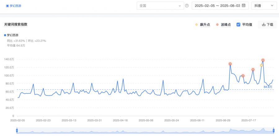 微信图片_20250808150320.JPG