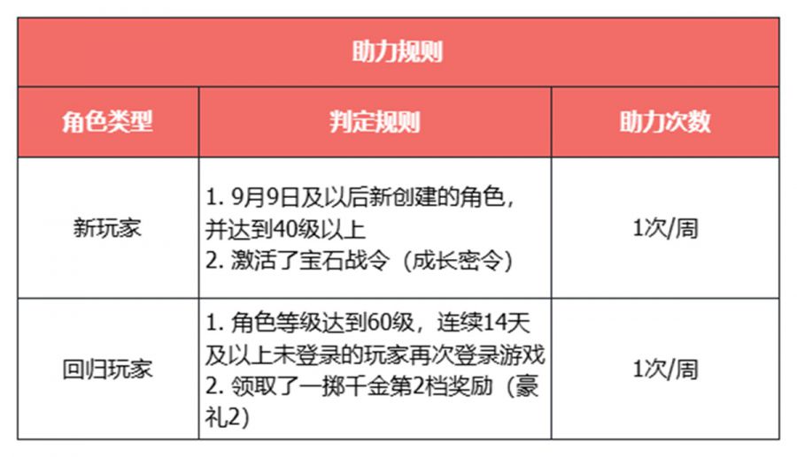 图9.JPG