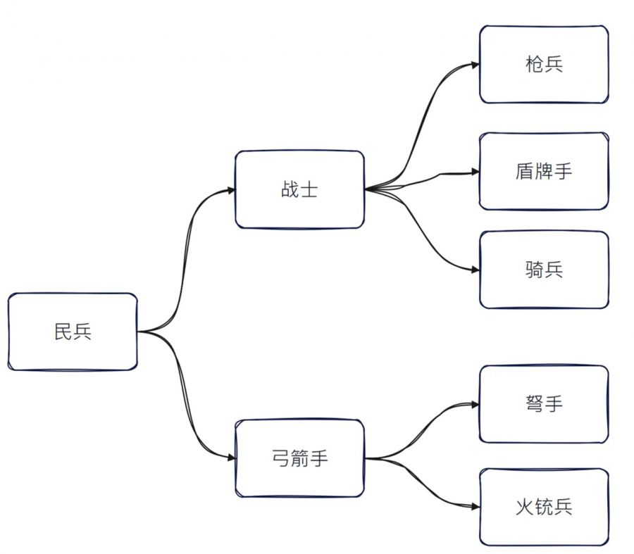 微信图片_2025-10-09_090746_591.JPG