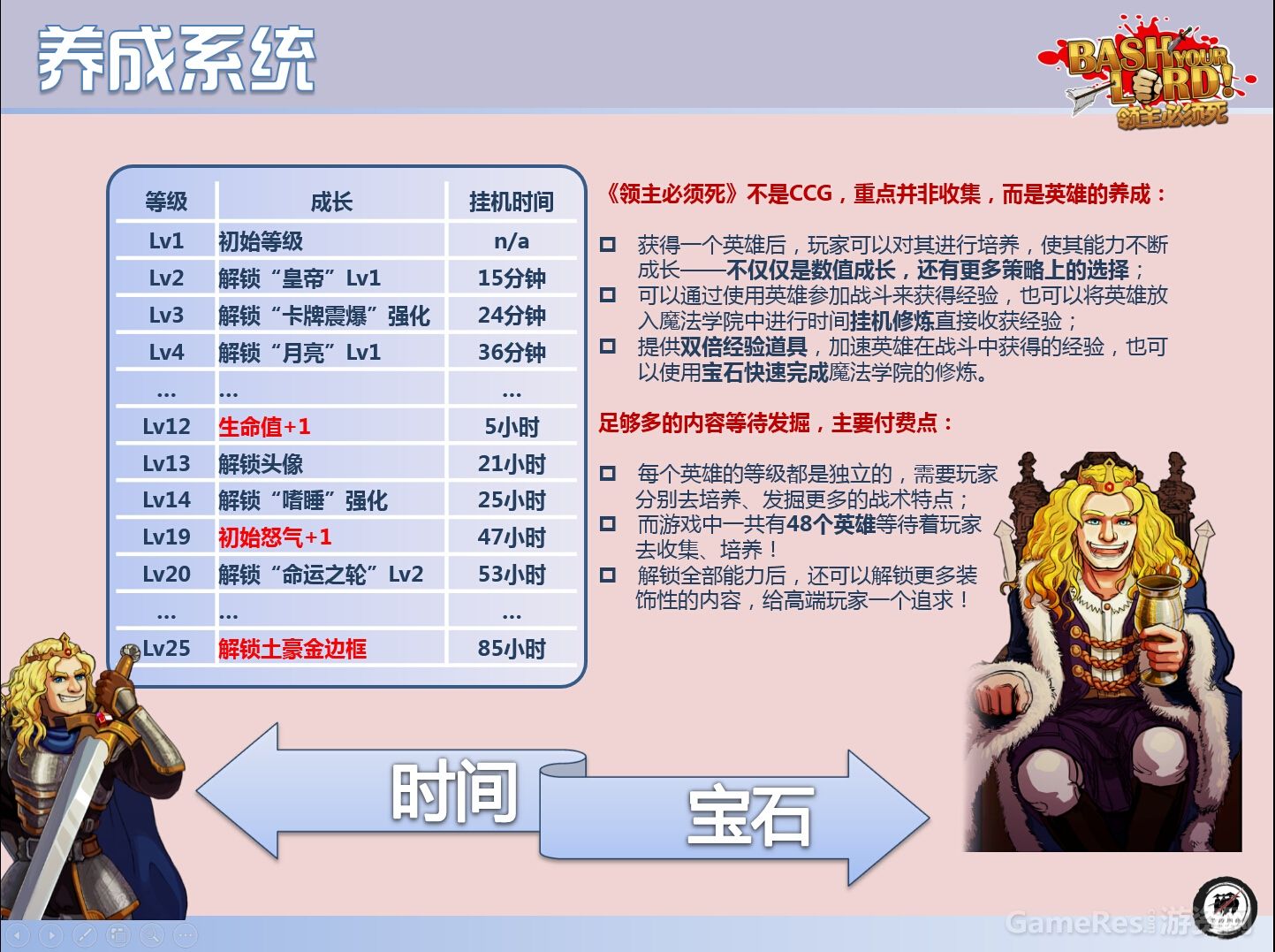 《领主必须死》是一款将卡牌桌游移植到移动平台的回合制