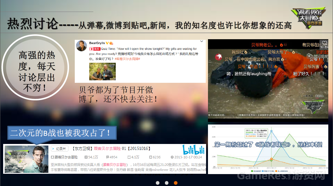 《跟着贝尔去冒险》