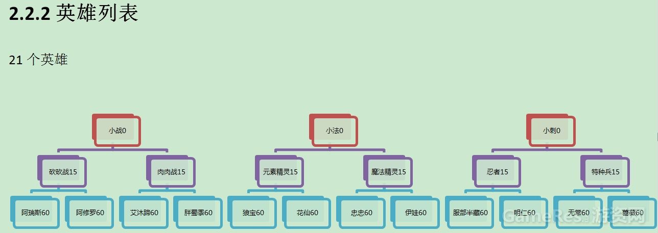 妹的熊-含视频演示