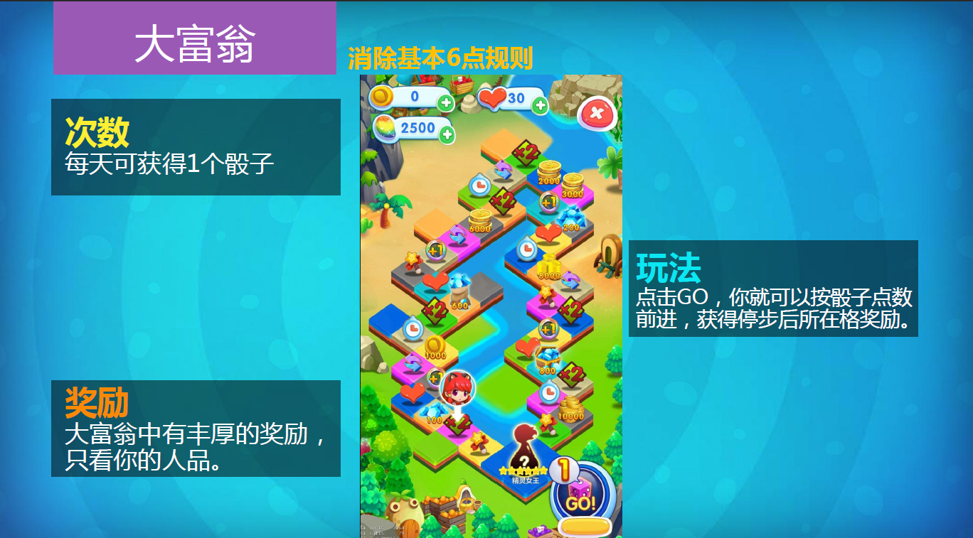 2016创新消除寻海外发行