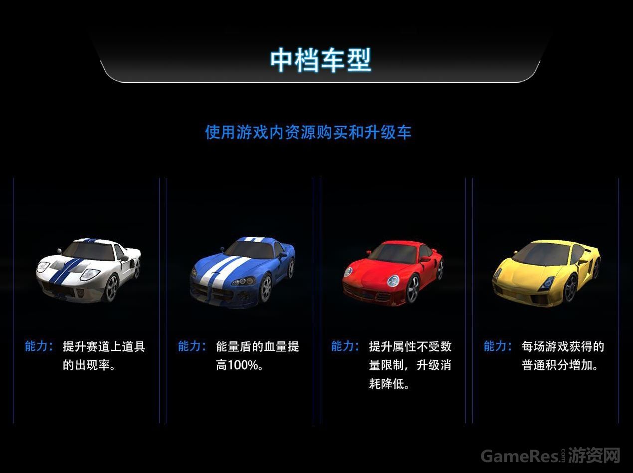 多人在线赛车对战游戏寻找代理