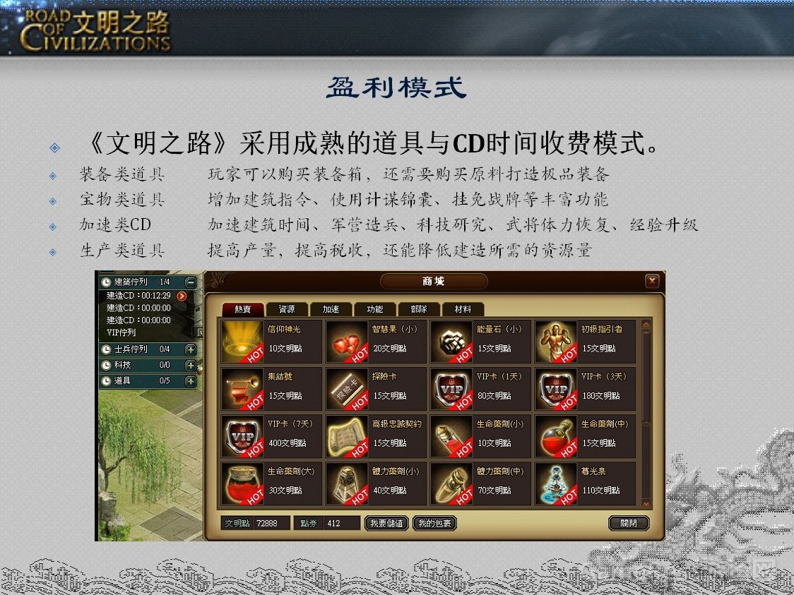文明之路